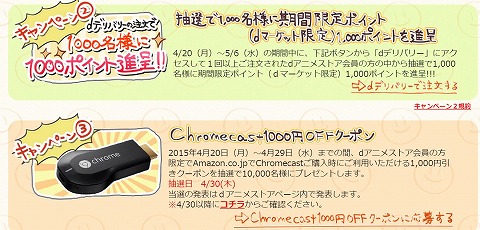 プレゼントの応募方法