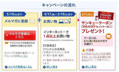キャンペーン参加の流れ