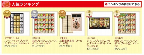 ギフトの売れ筋ランキング