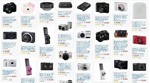 対象品について