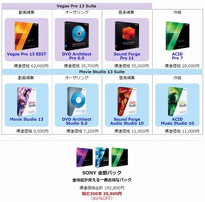 全部パックの内容