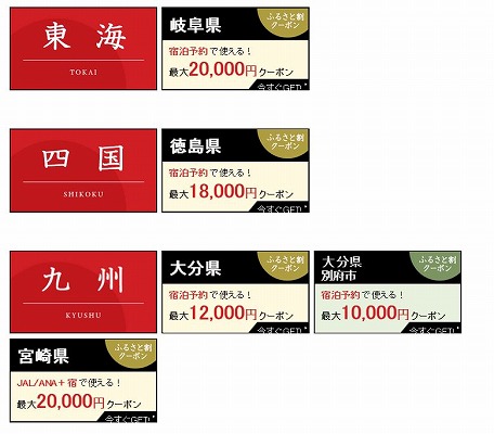 対象の自治体の説明