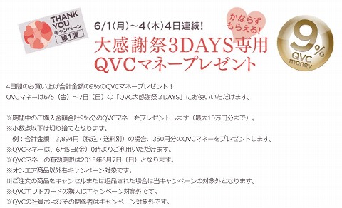 プレゼントの詳細説明