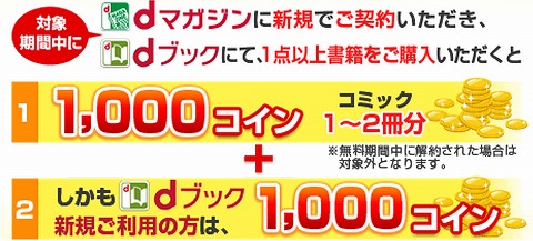 プレゼントのコインについて