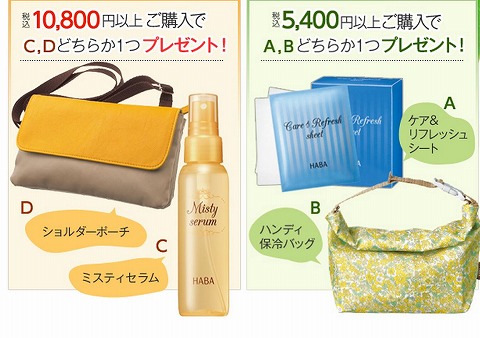 プレゼントの内容紹介