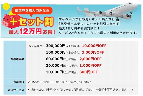 使用条件と割引額