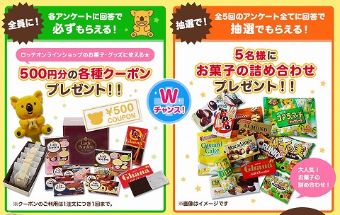 プレゼントの説明