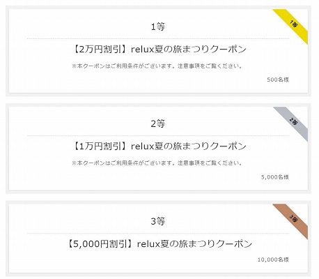 プレゼント内容の紹介