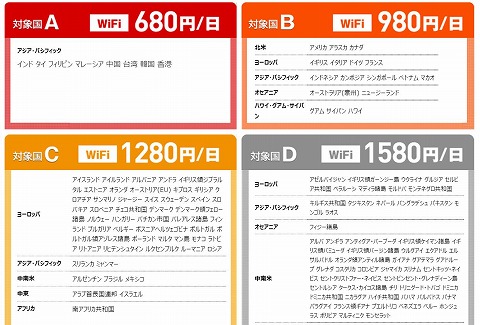 WiFiの対象の国