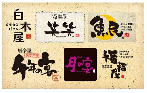 グルーポン　白木屋・魚民・笑笑の5000円割引券が1000円