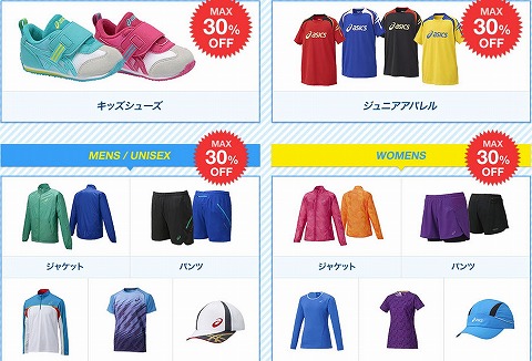 セールのカテゴリーと割引率