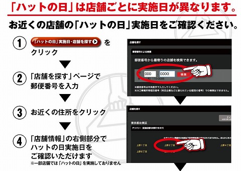 対象店舗の検索方法