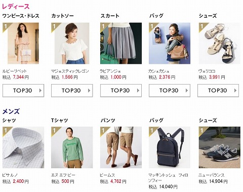 売れ筋ランキングの上位商品