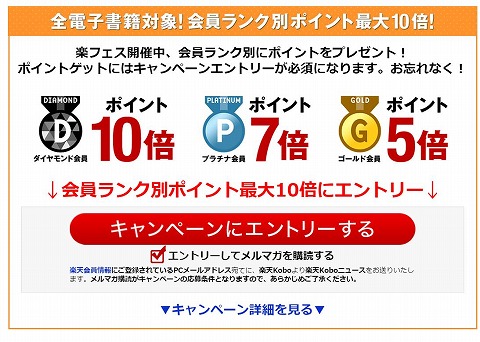 ポイント最大10倍キャンペーンの告知