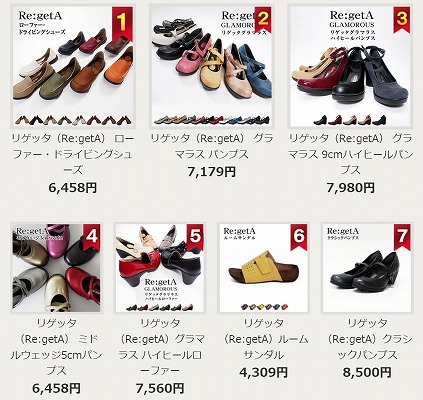 売れ筋商品のランキング