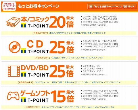 TSUTAYAオンライン　コミックやCD購入のポイント大幅アップ