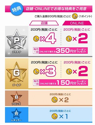 会員ステージの説明