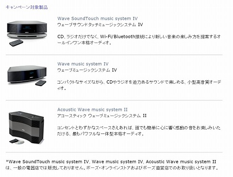 キャンペーン対象品の写真