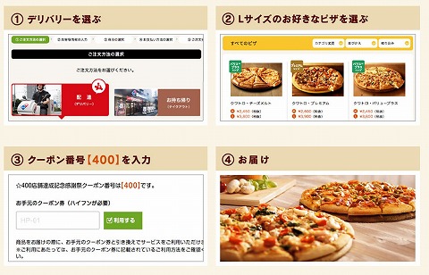 オーダーの方法の説明