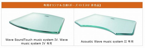 オリジナル台座の写真