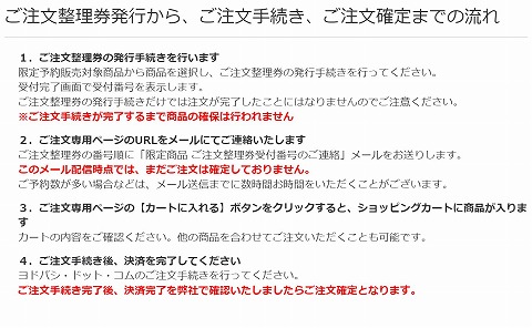 購入の流れの説明