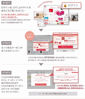 ステップの流れ