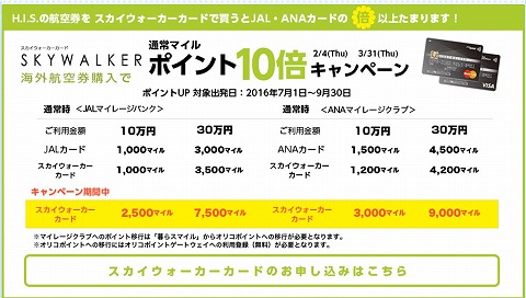 スカイウォーカーカードのメリット