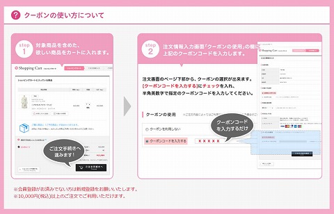 クーポンの使い方