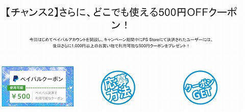 キャンペーンの内容