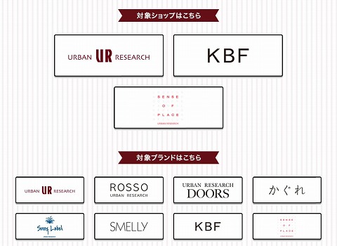 対象のブランドロゴ