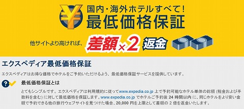 最低価格保証の説明