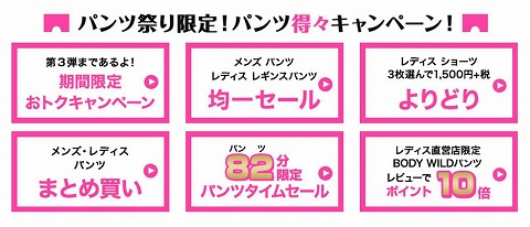 キャンペーンの内容