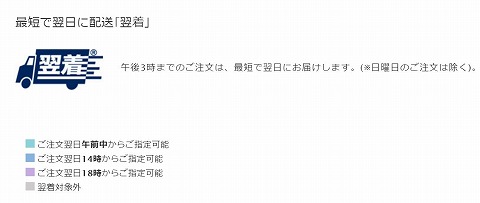 配送サービスの説明