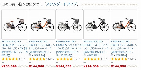 電動自転車の写真