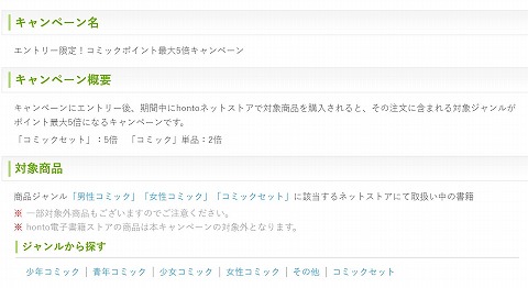 ポイントの条件