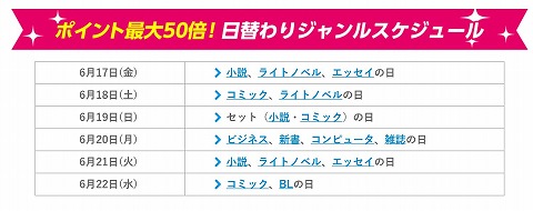 日替わりのスケジュール