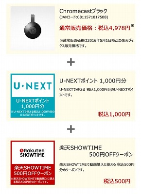 セット内容の紹介