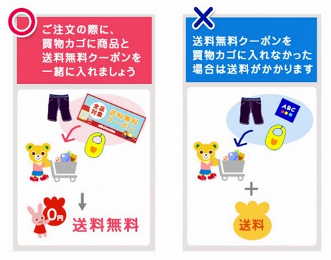 クーポンの利用方法