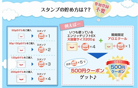 クーポンの獲得について