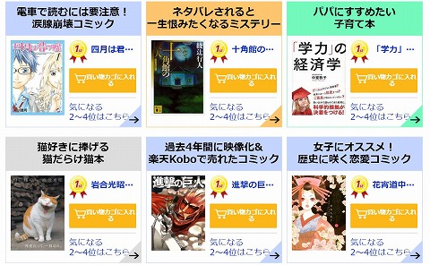ランキングの紹介