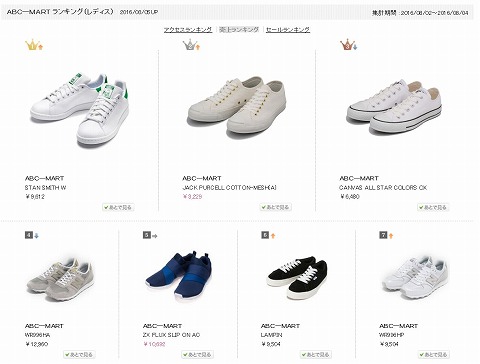 ABCマートの売れ筋ランキング