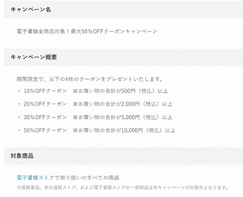 クーポンの使用条件