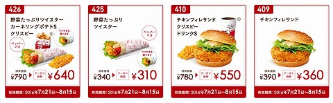 割引クーポンの内容