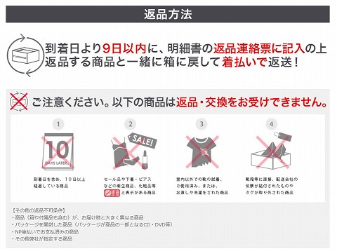 返品の方法