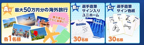 特別プレゼントの紹介