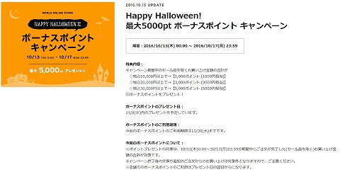 ポイントと金額に関して