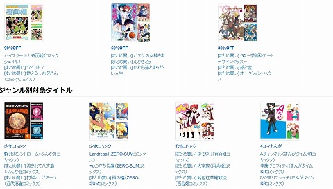 対象作品と割引率