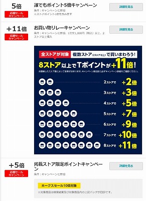 ポイントアップの仕組み