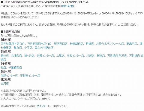 対象の店舗情報