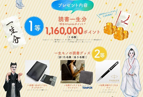 プレゼントの景品